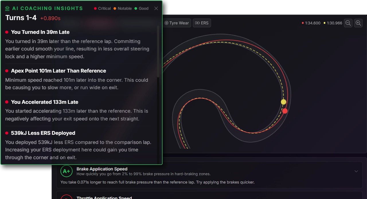 F1 26 Telemetry AI Coaching