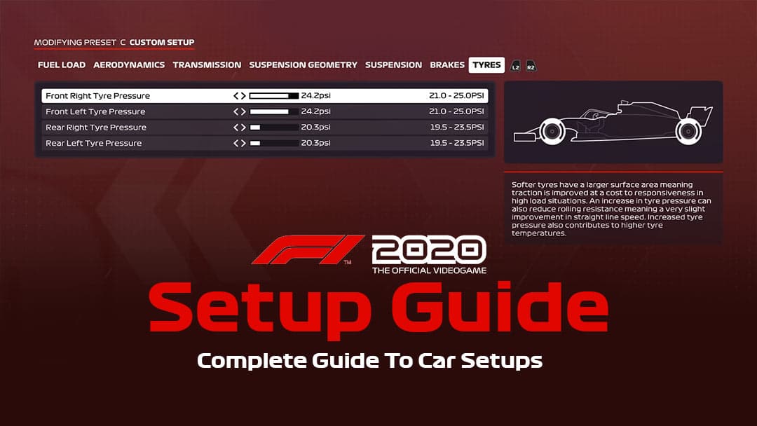 F1 2020 Bahrain Setup Guide