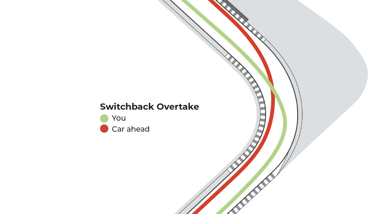 How To Overtake in F1 22 Overtaking Tips & Techniques