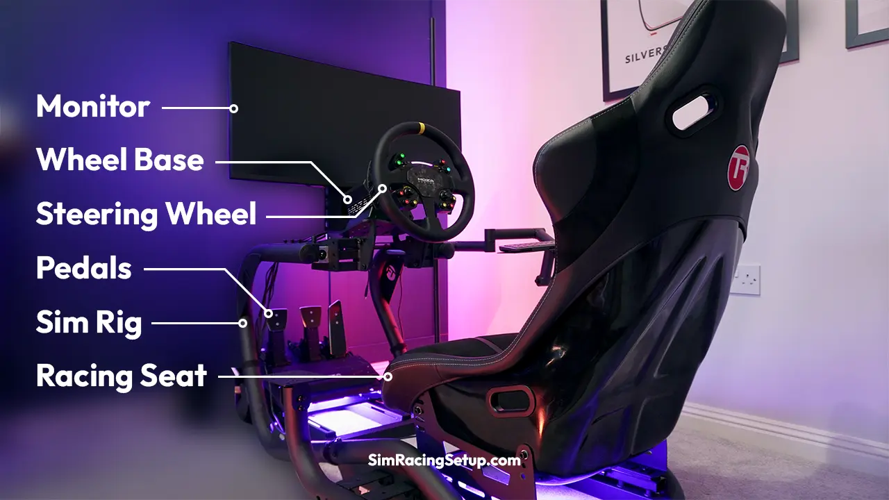 Beginners Sim Racing Setup Guide: Ultimate Guide 2024