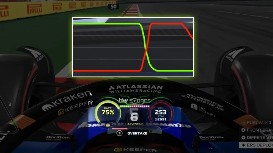 F1 25 Correct braking technique