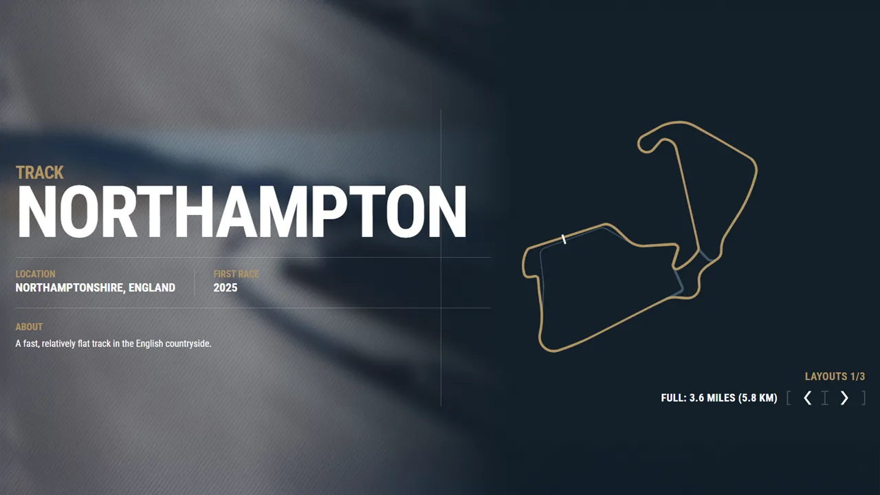 Project Motor Cars Silverstone Circuit