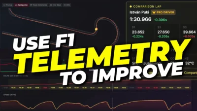 F1 Telemetry Analysis Deep Dive